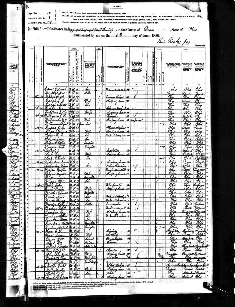 census image