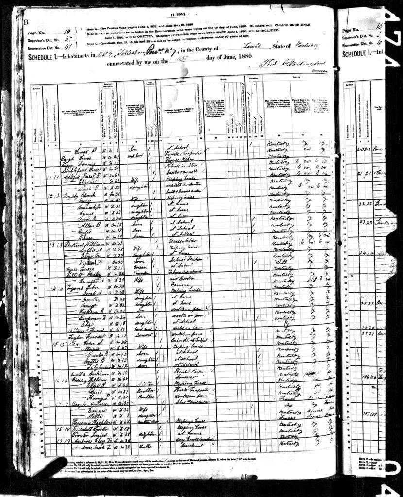 census image