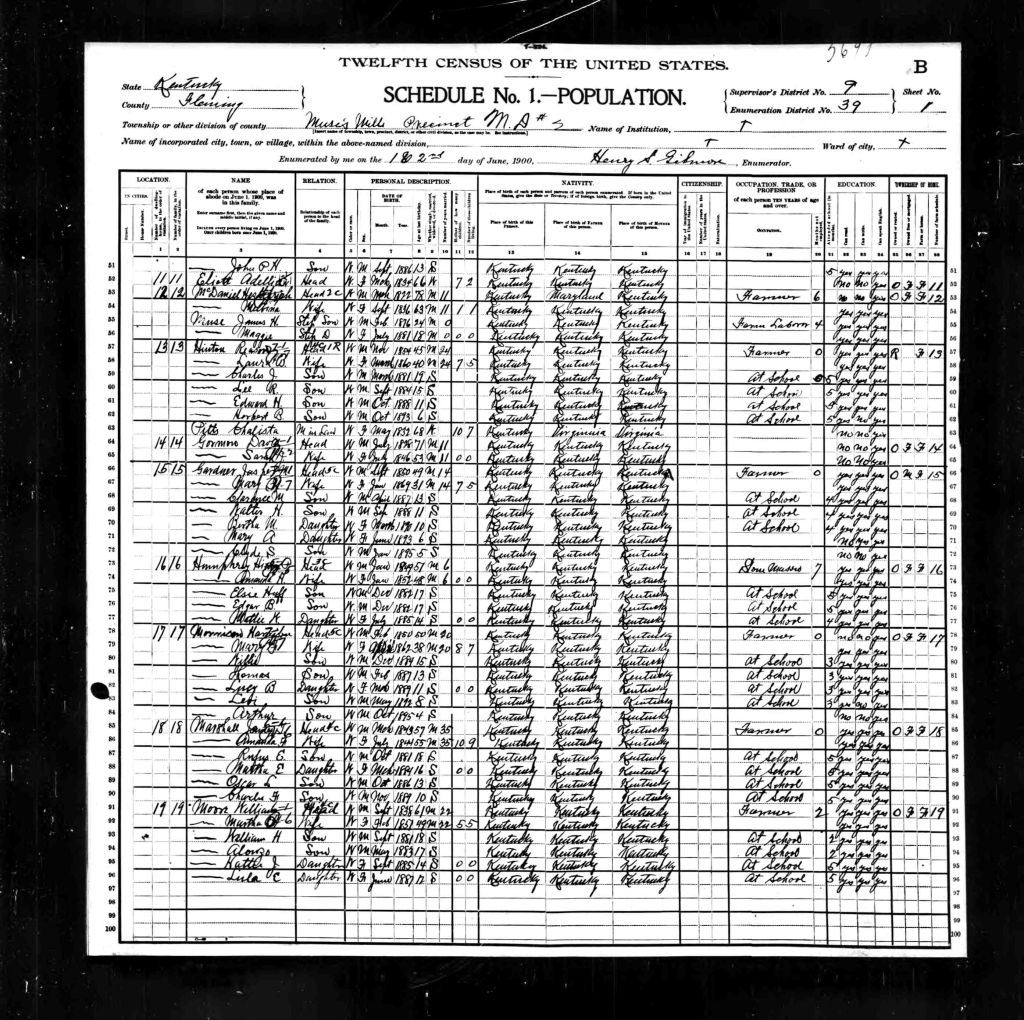 census image