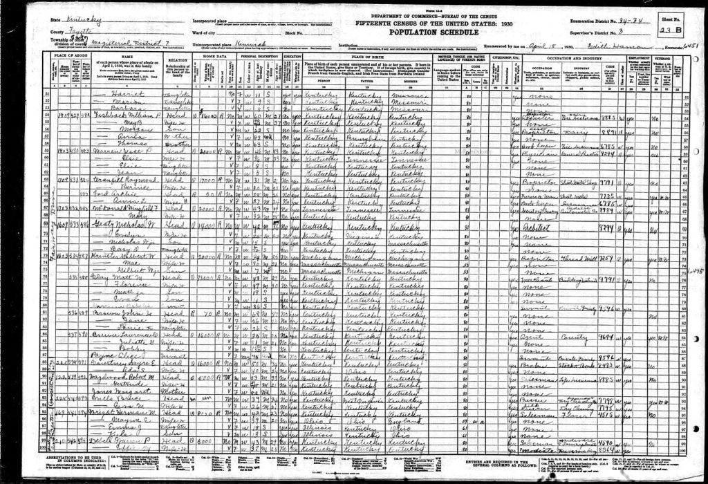 census image