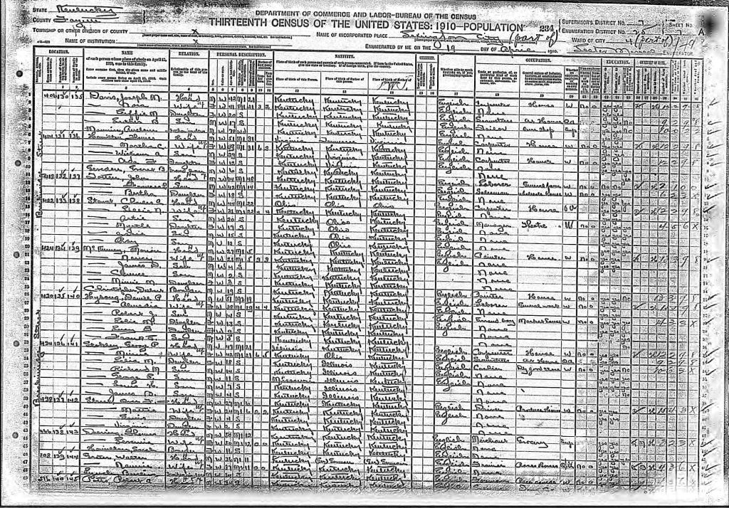 census image