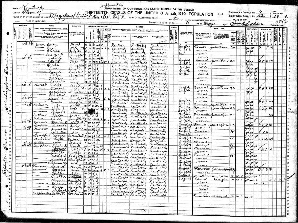 census image