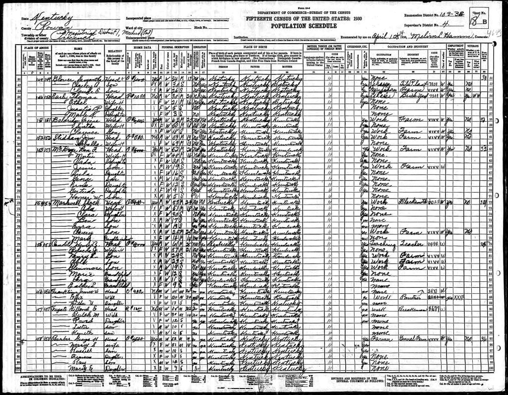 census image