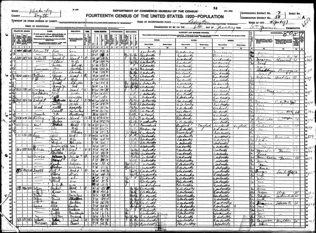 census image