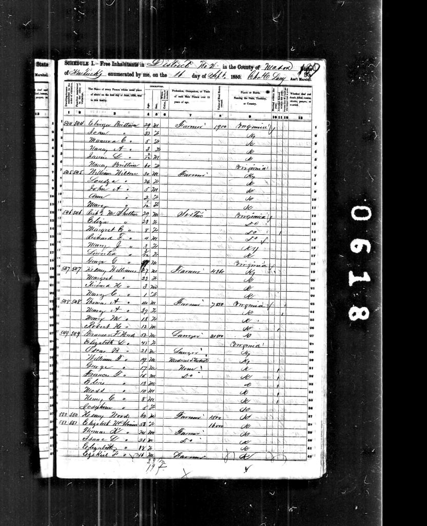 census image