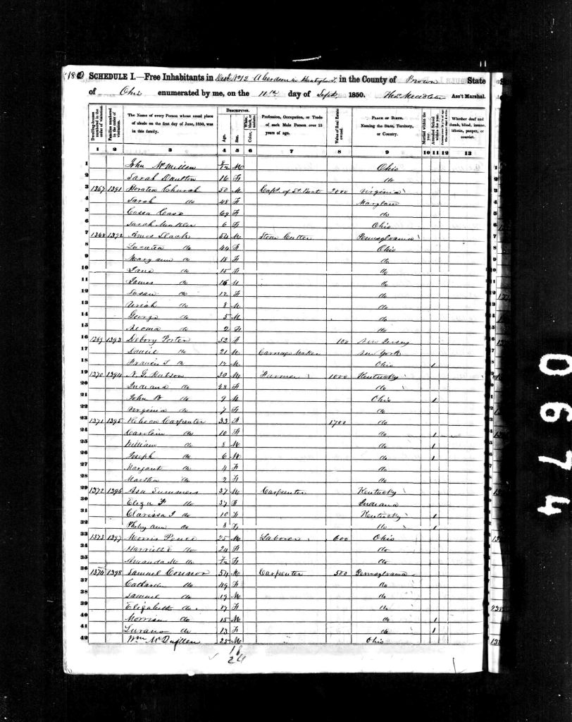 census image