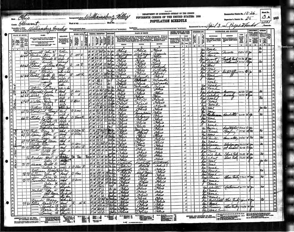 census image