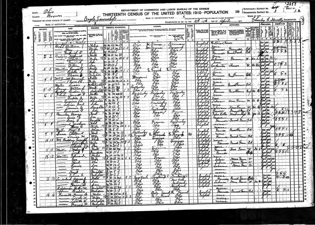 census image