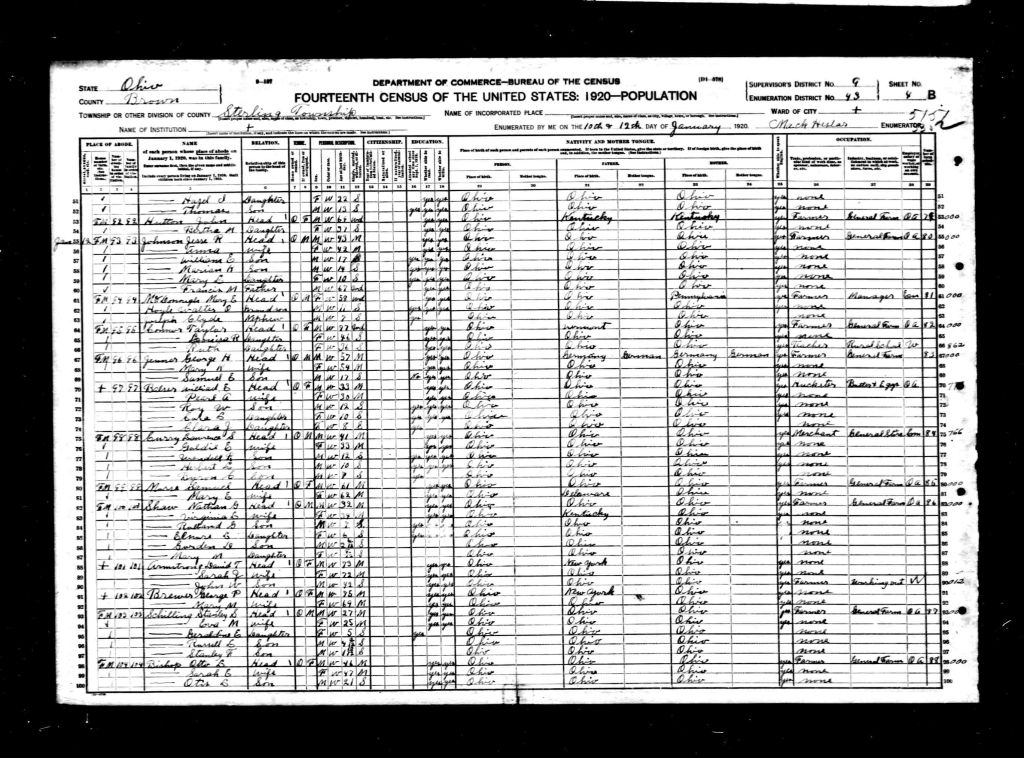 census image