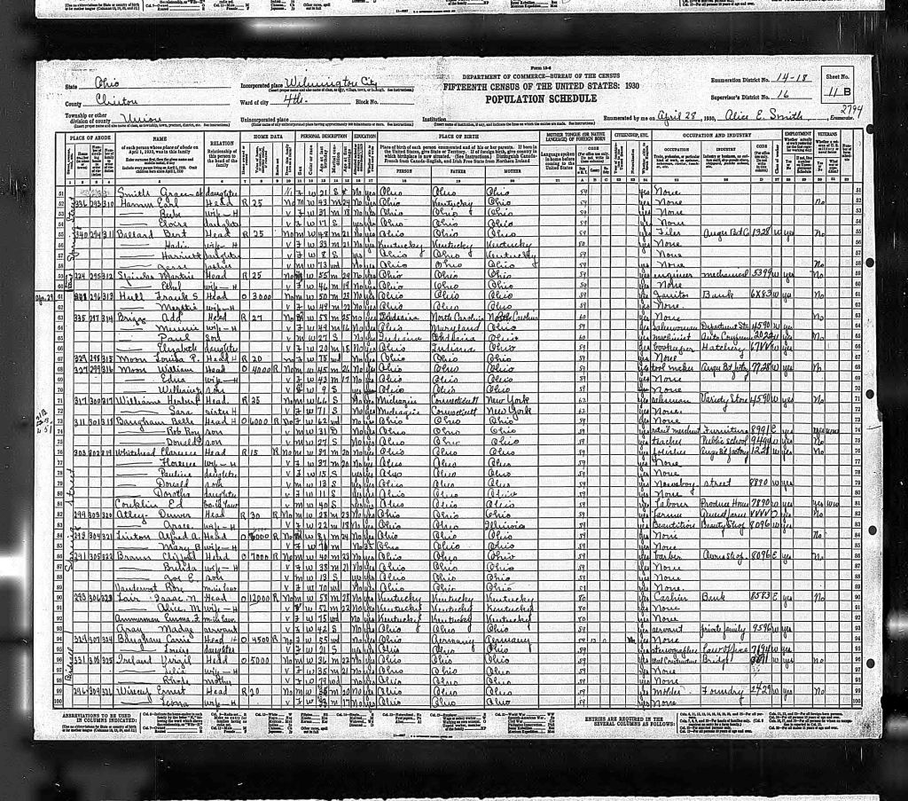 census image