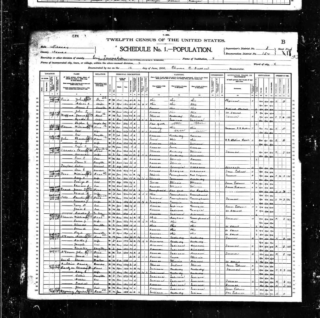 census image