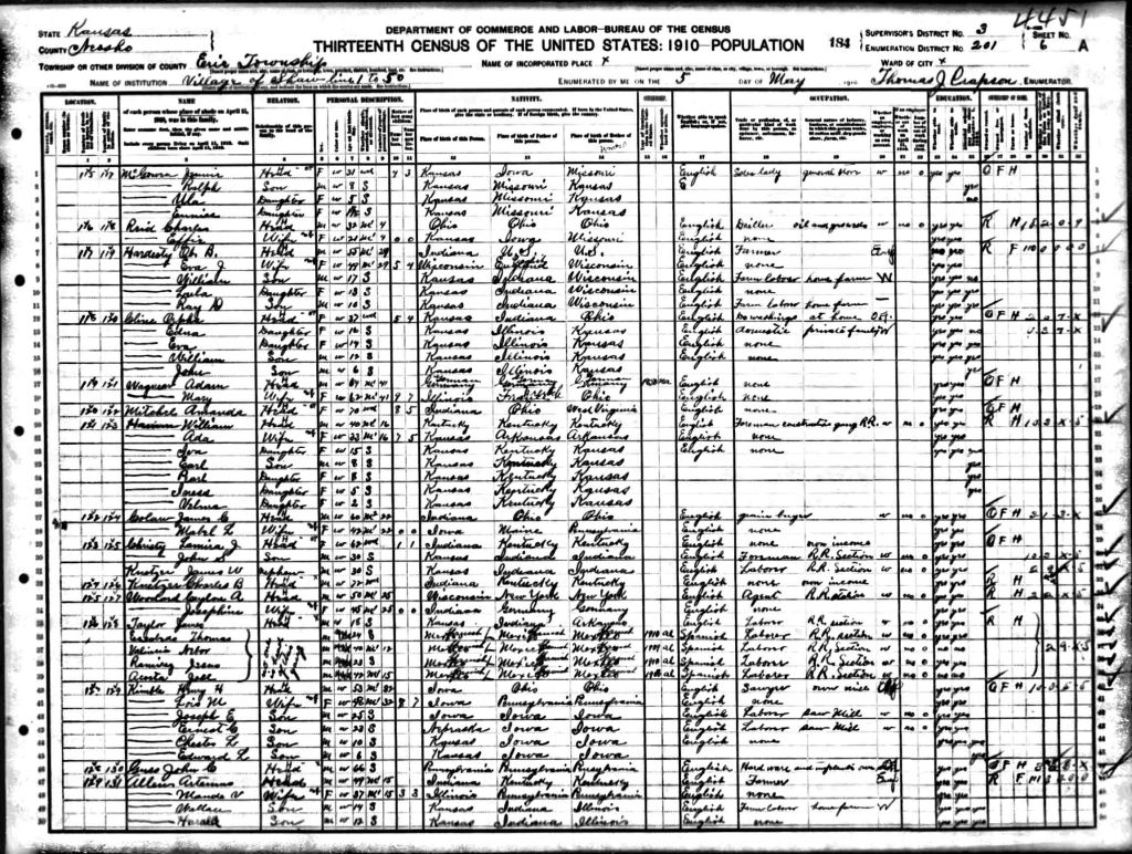 census image