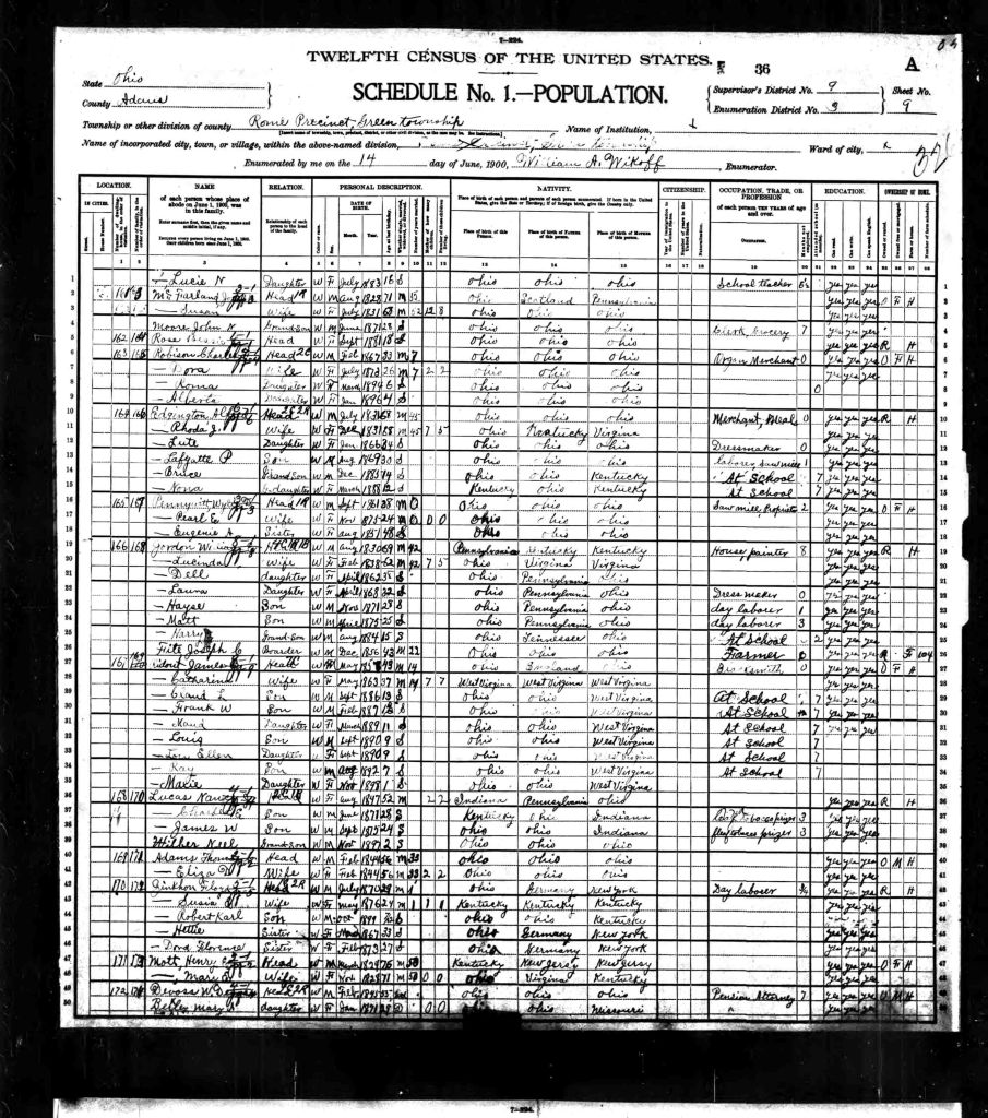 census image