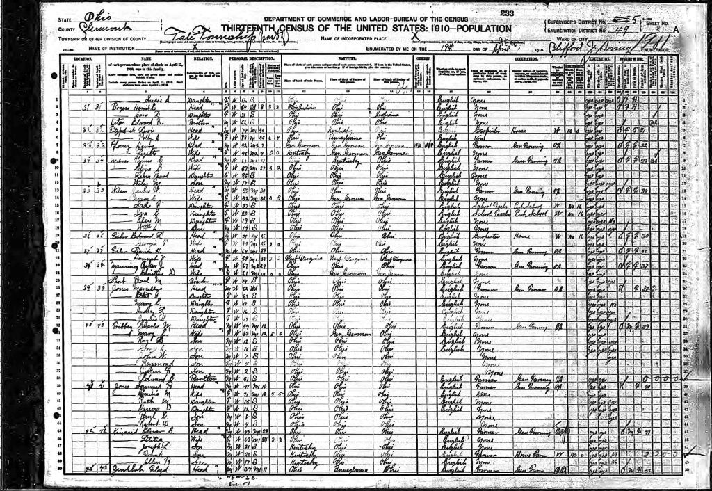 census image