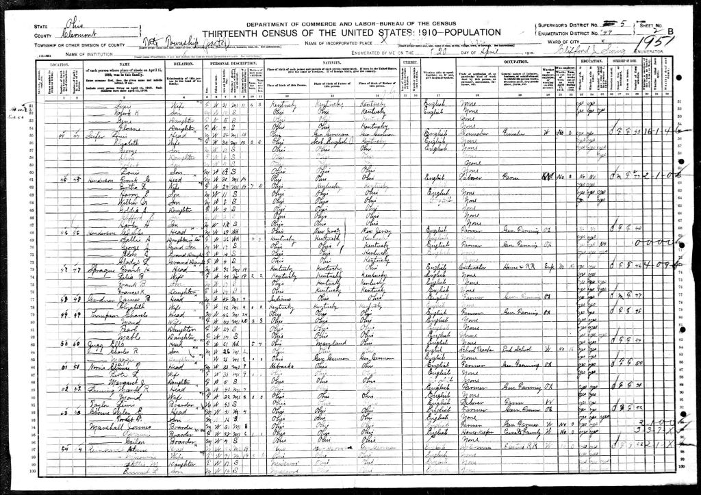 census image