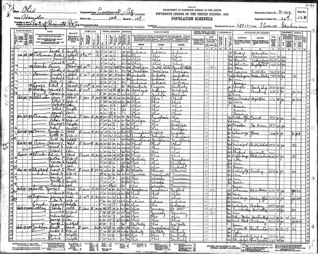 census image