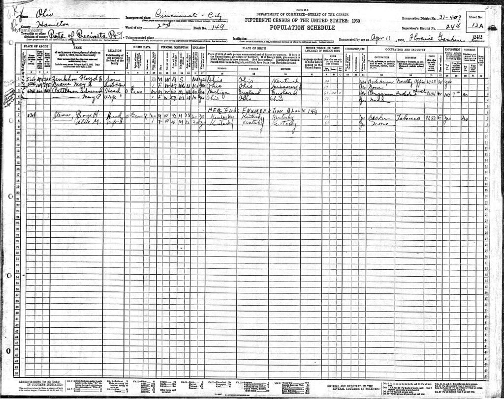 census image