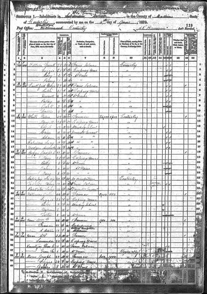 census image