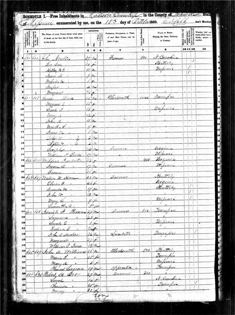 census image