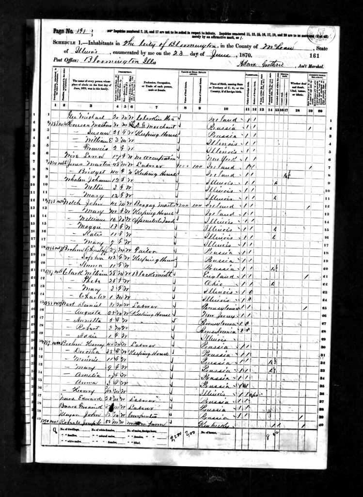 census image