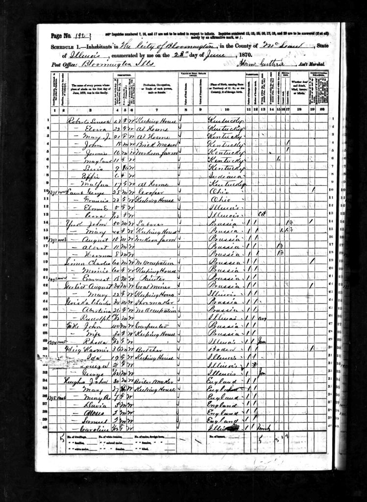 census image