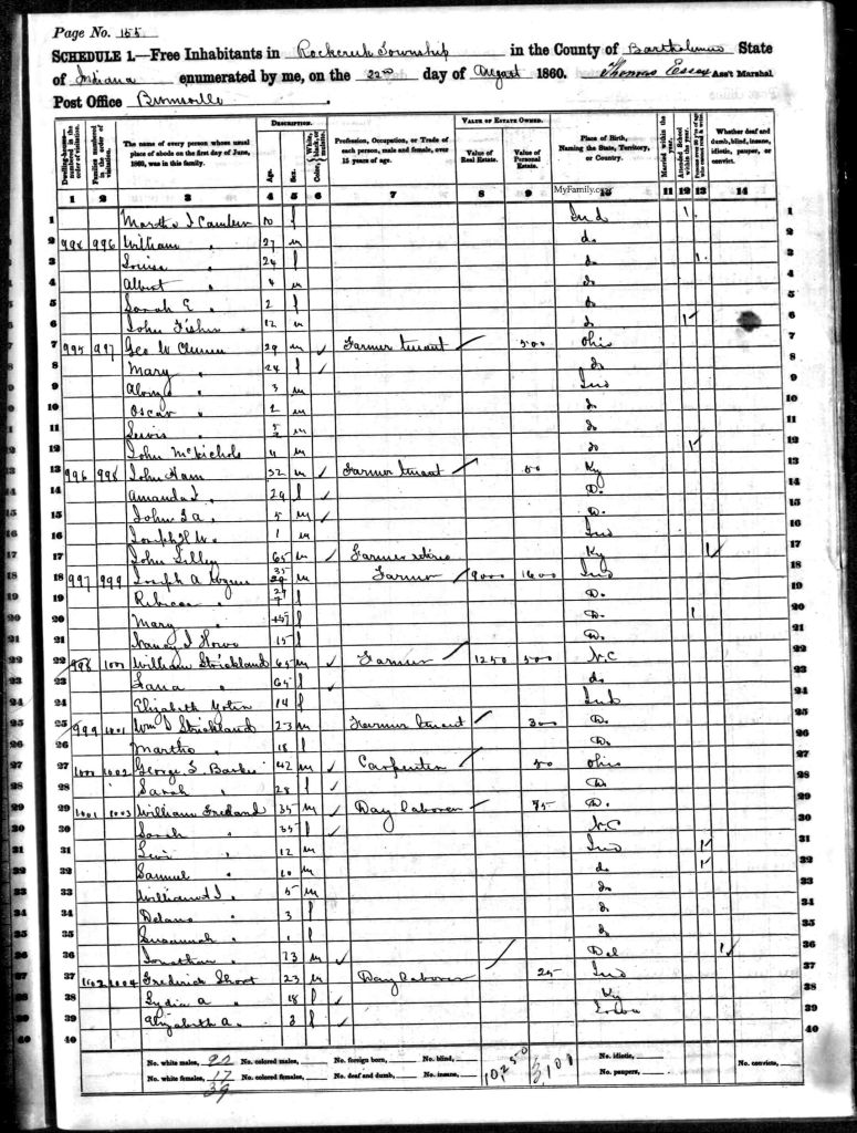 census image