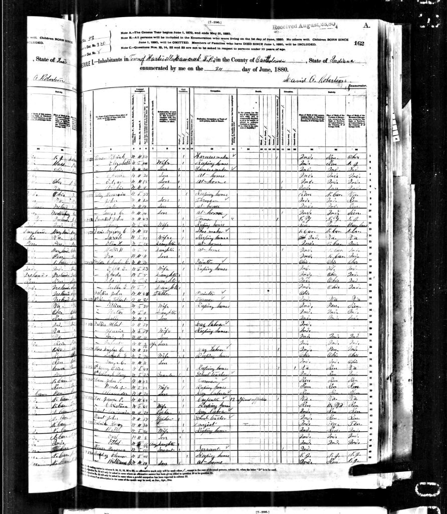 census image