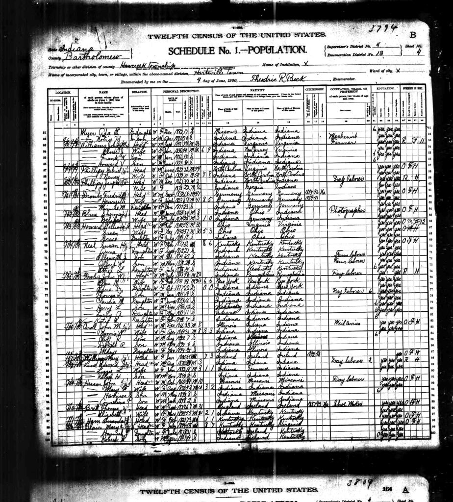 census image