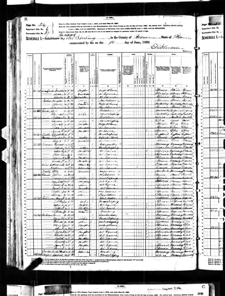 census image