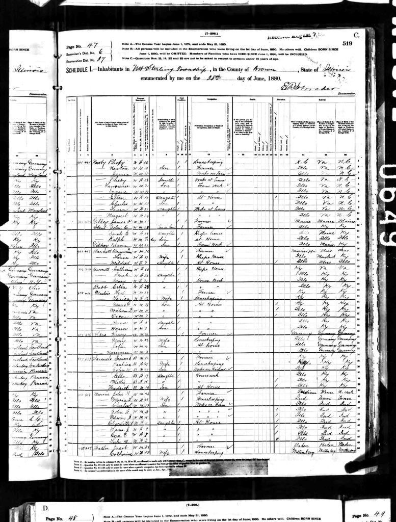 census image