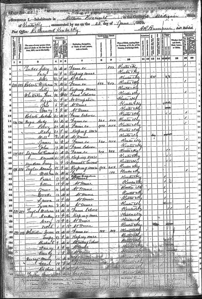 census image