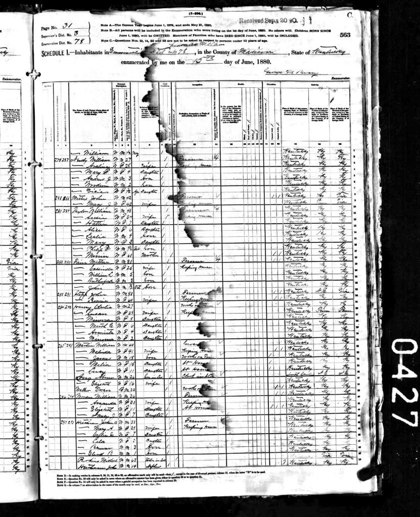 census image