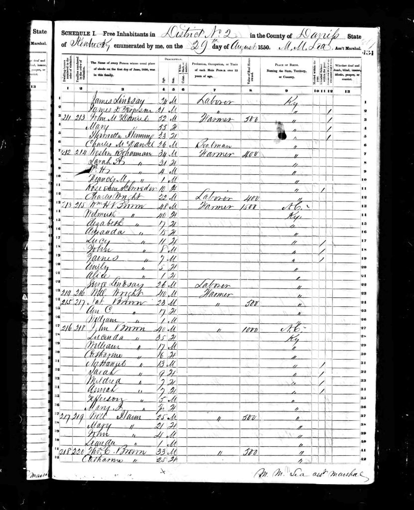 census image