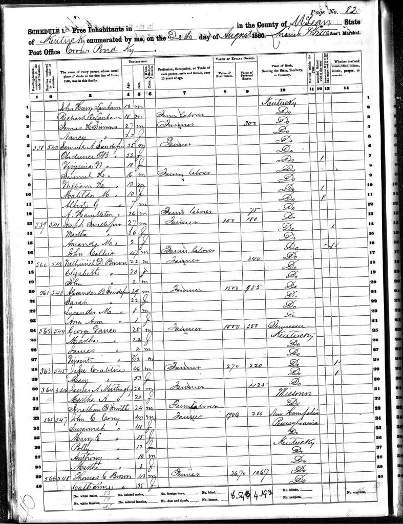 census image