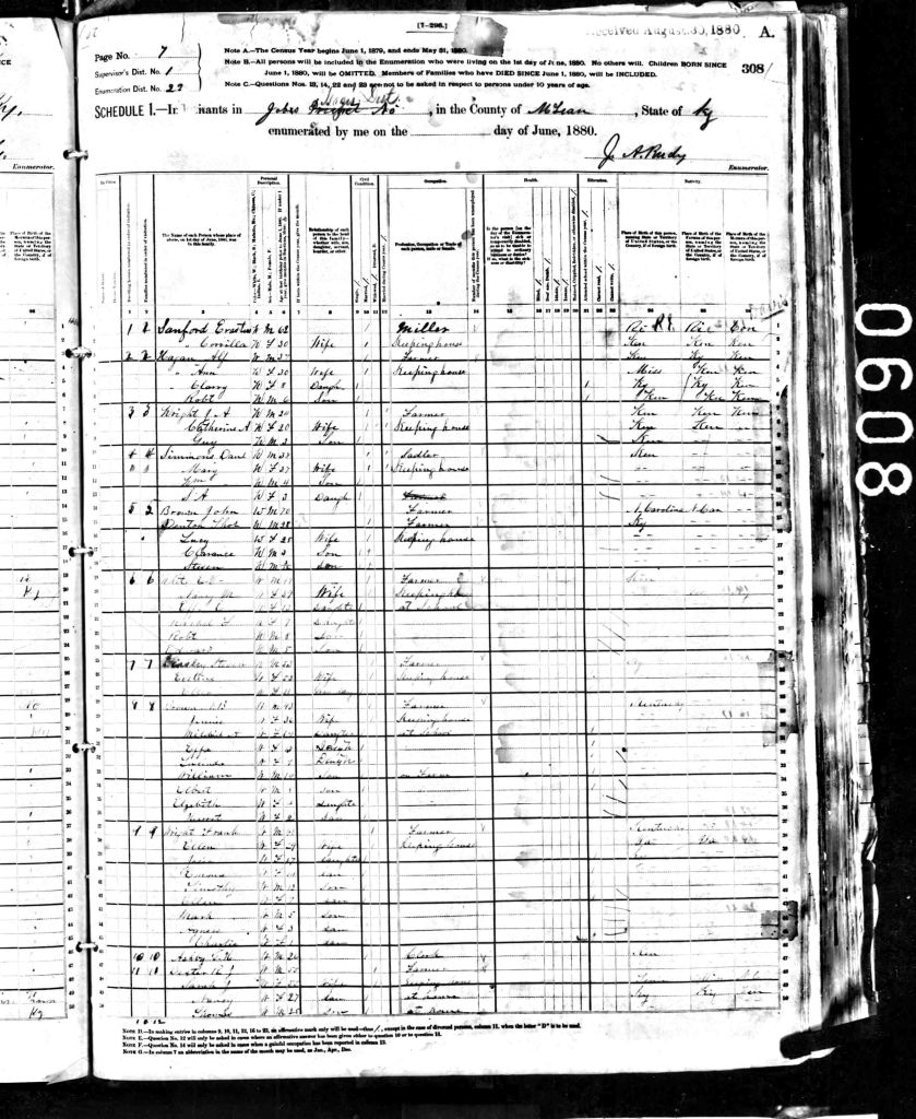 census image