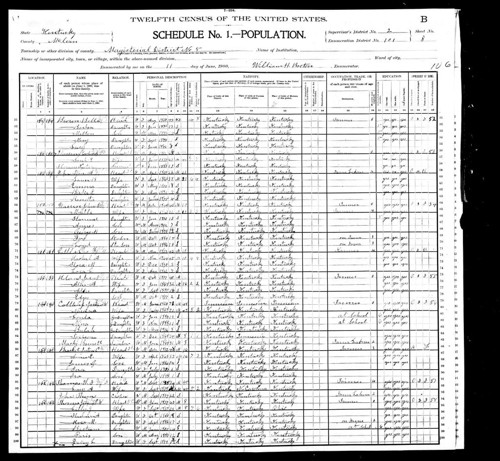 census image