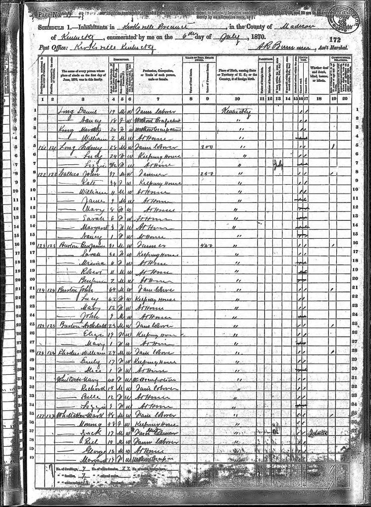 census image