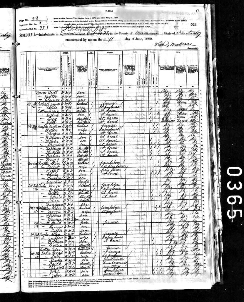 census image