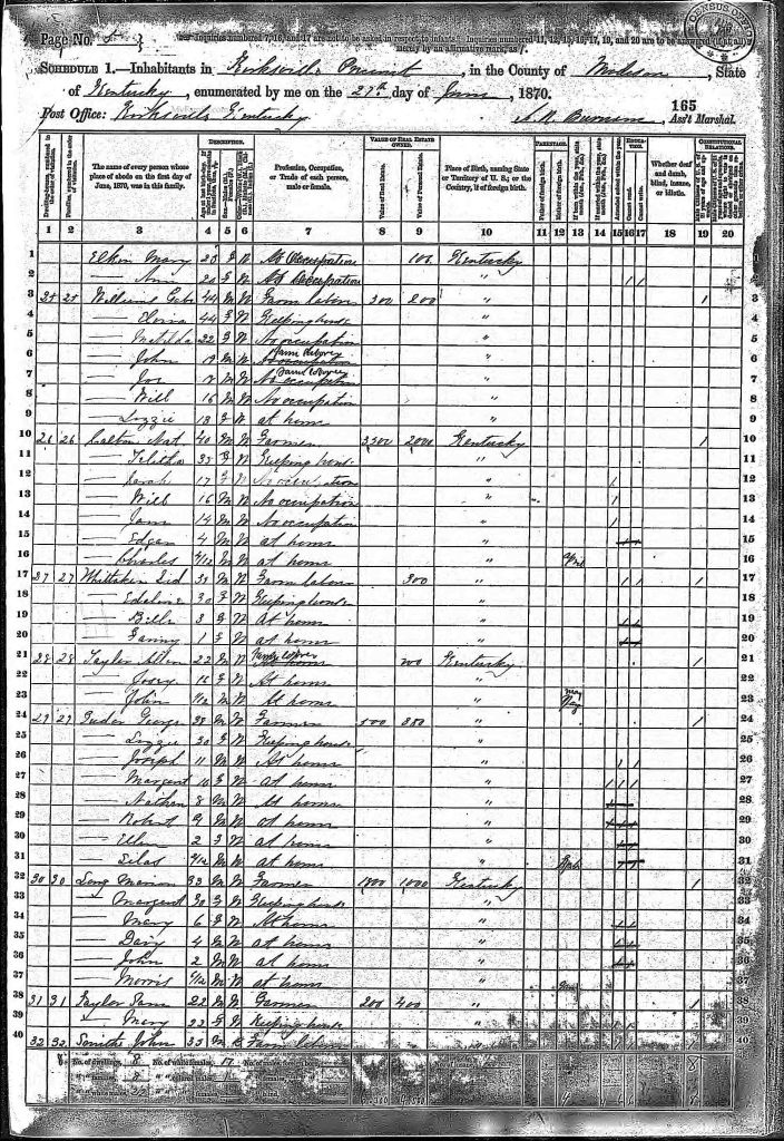 census image