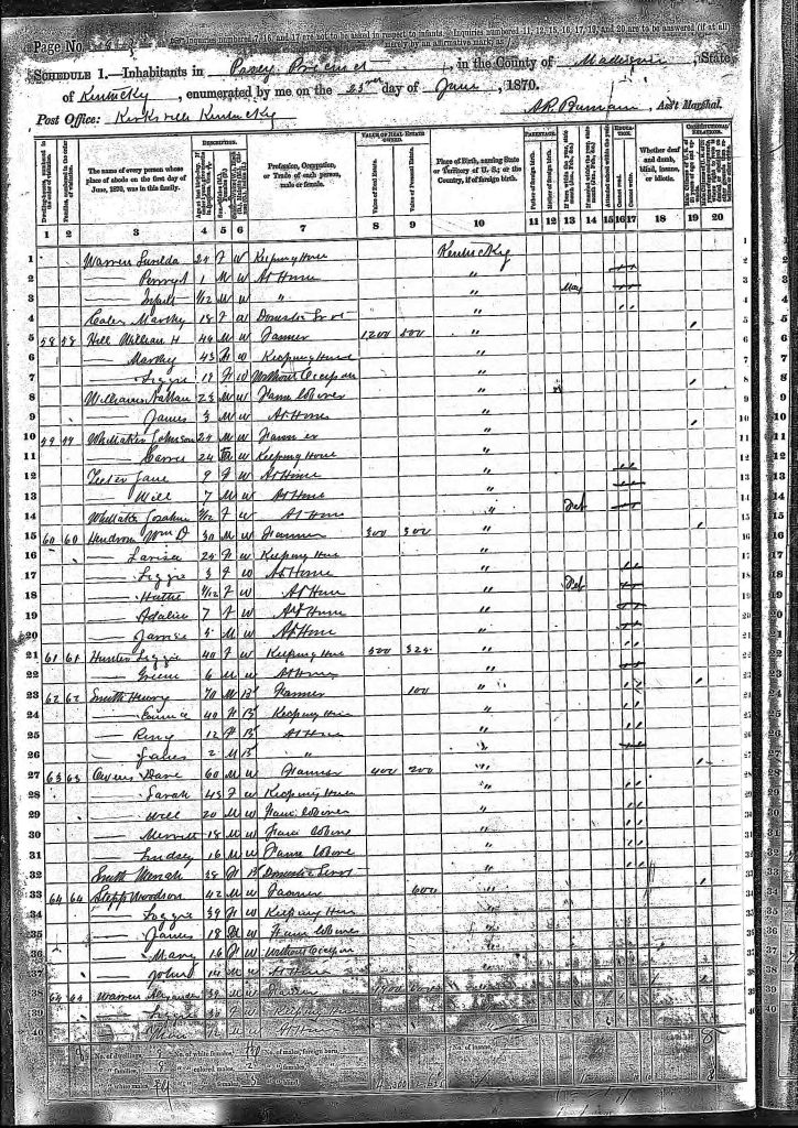 census image