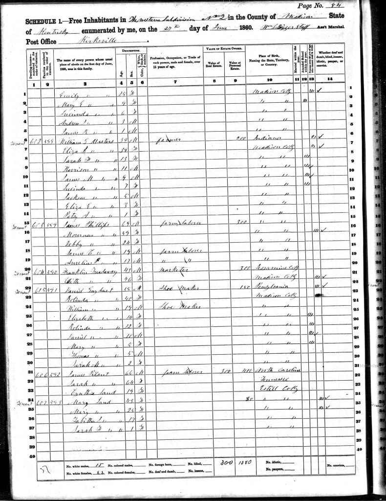 census image