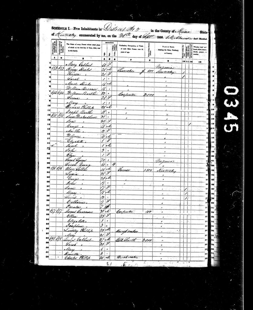 census image