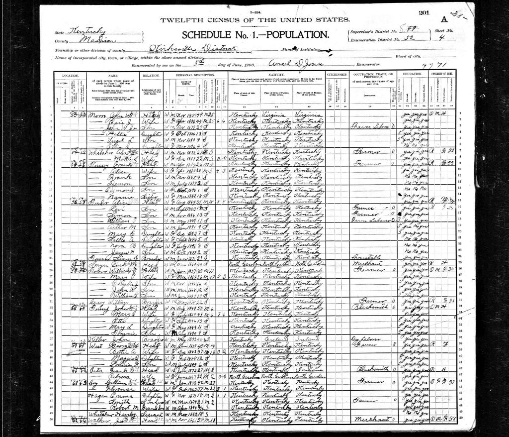 census image