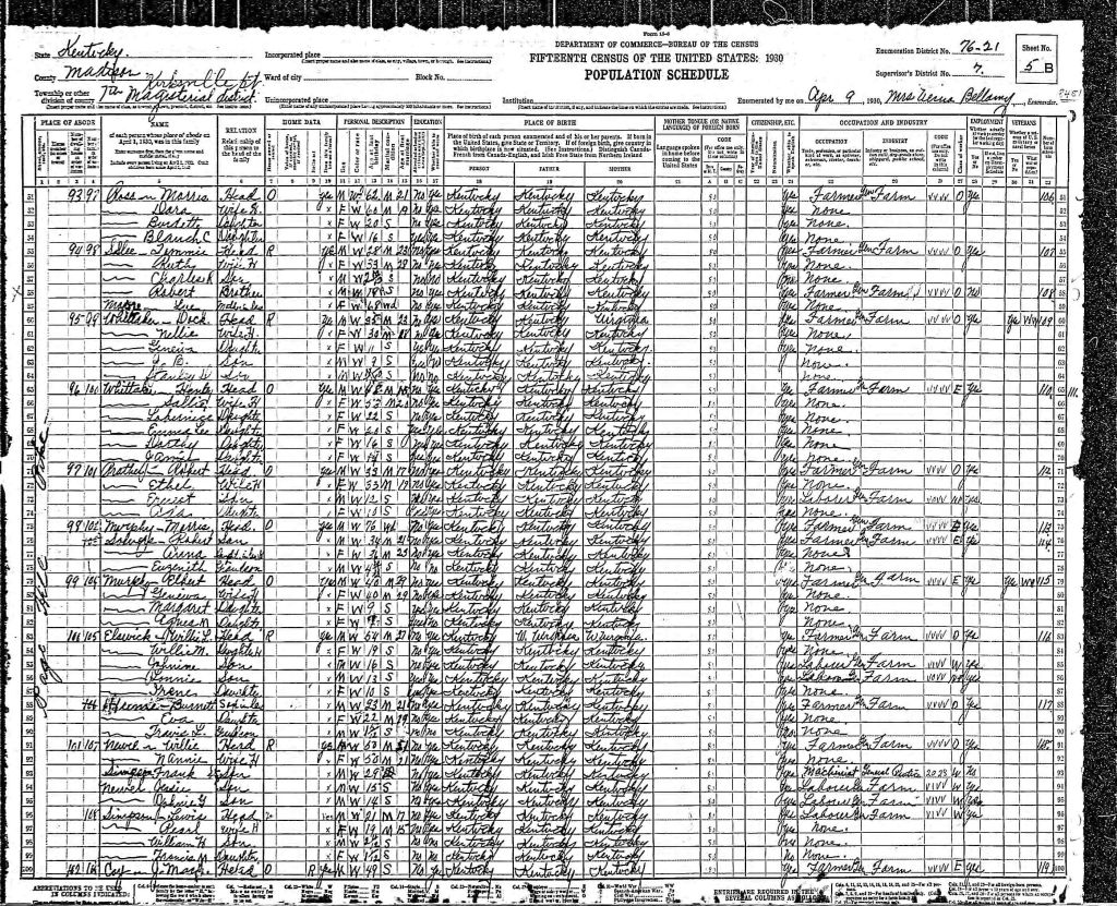 census image