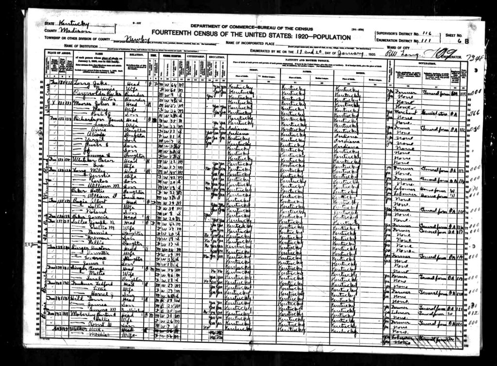 census image