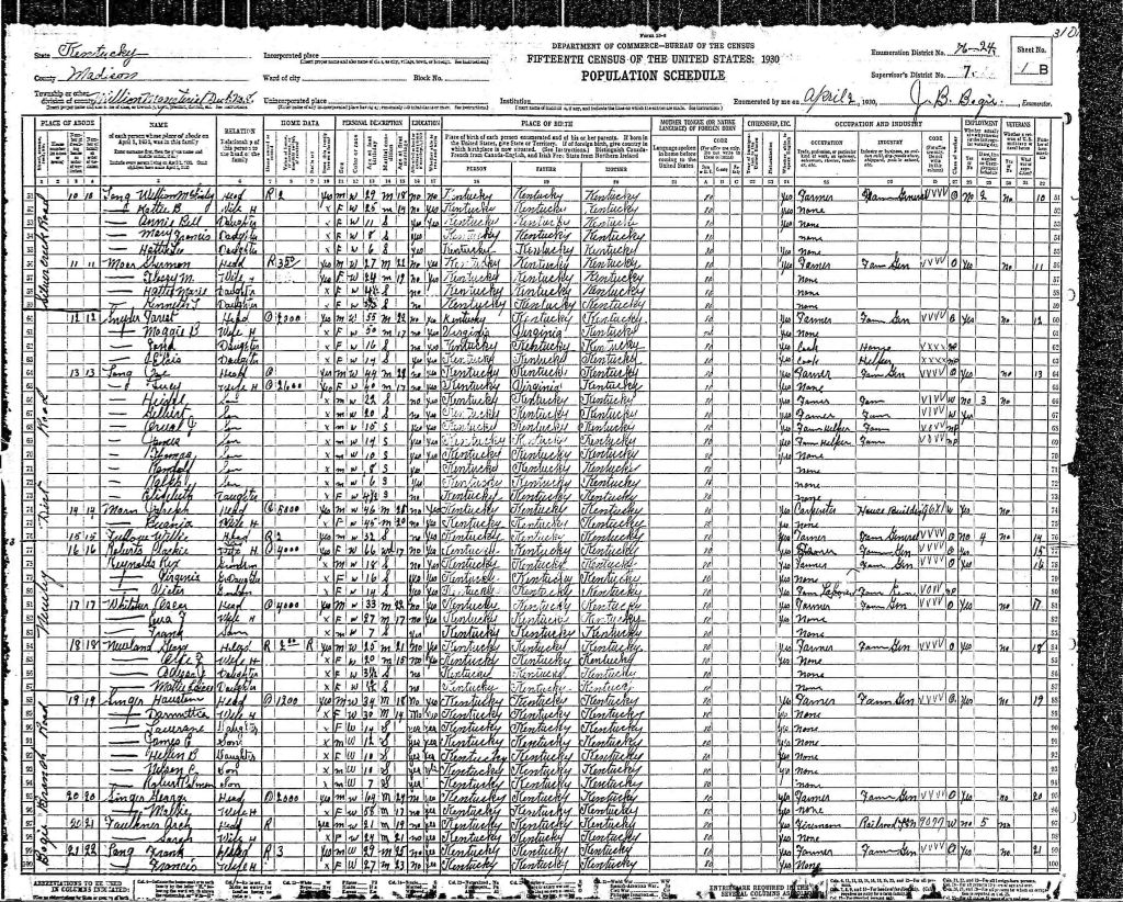 census image