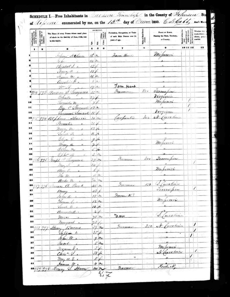 census image