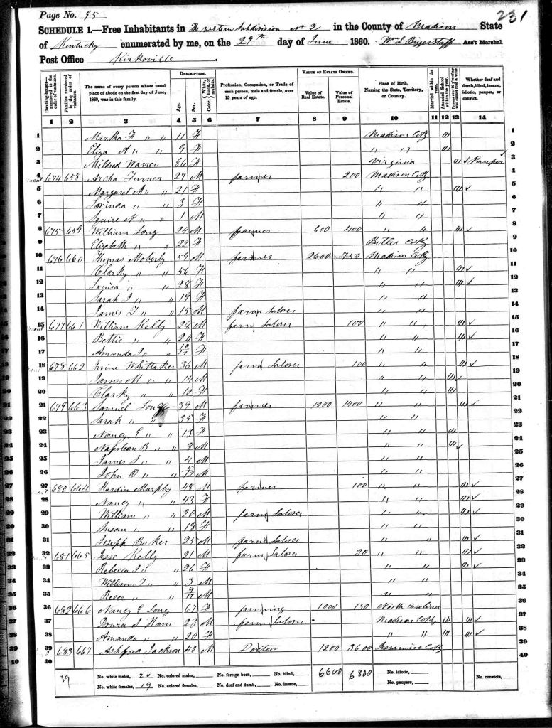 census image