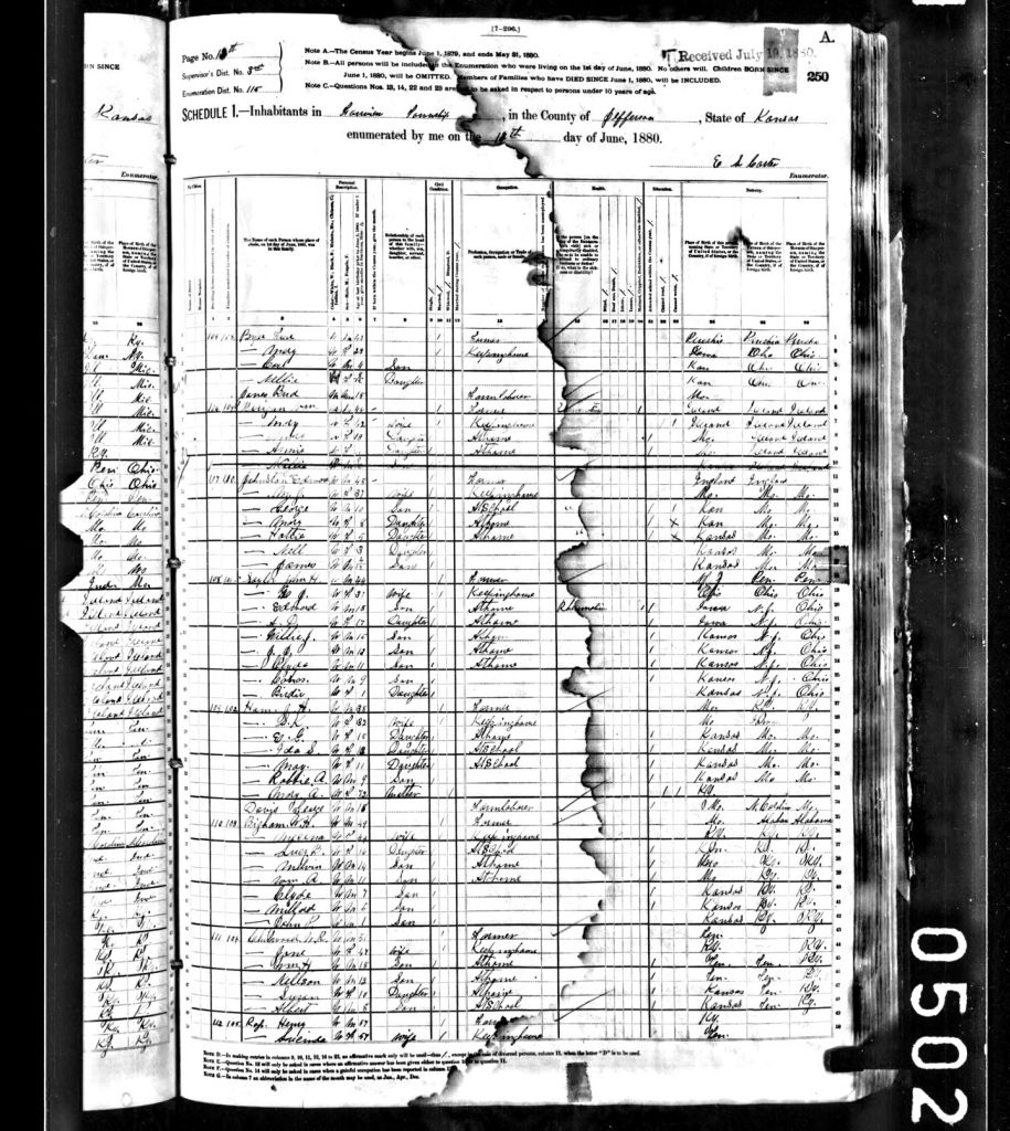 census image