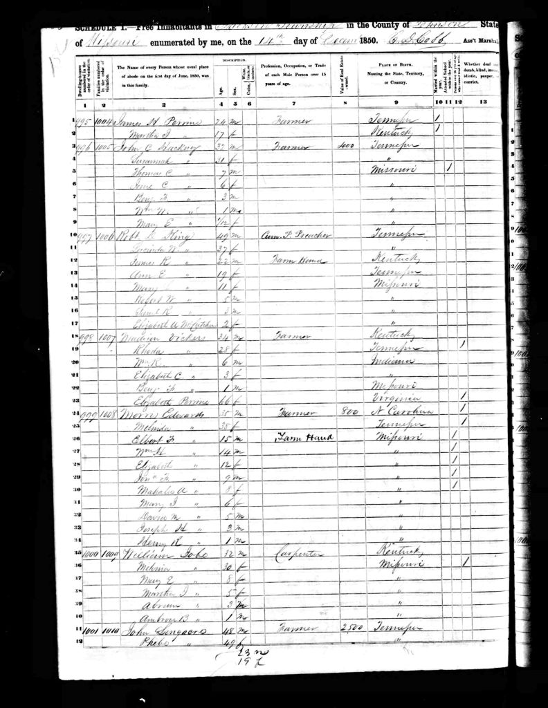 census image